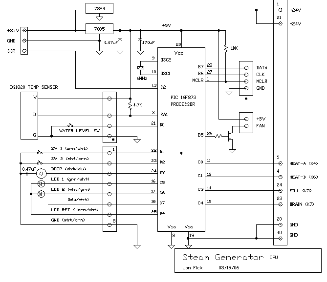 STEAM GENERATOR schematic