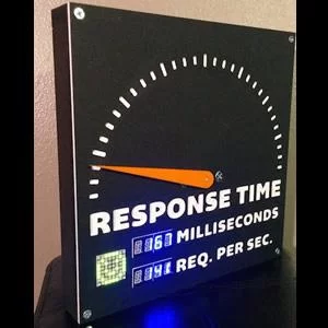 Server response time meter