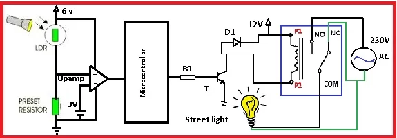 Automatic street light control by pic microcontroller circuit
