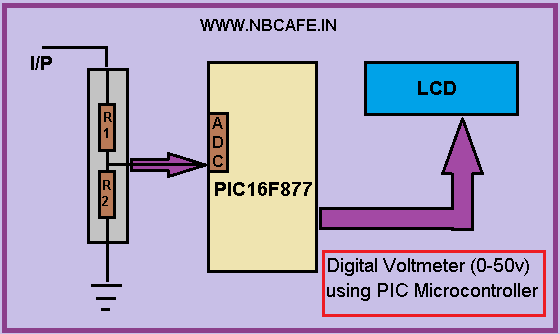 Digital Voltmeter (0-50v) using PIC Microcontroller