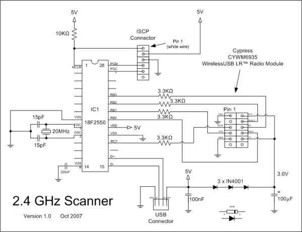 2.4GHz WiFi & ISM Band Scanner. Part 1 - Description and Schematic