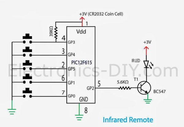 Infrared Remote Control with Microcontroller