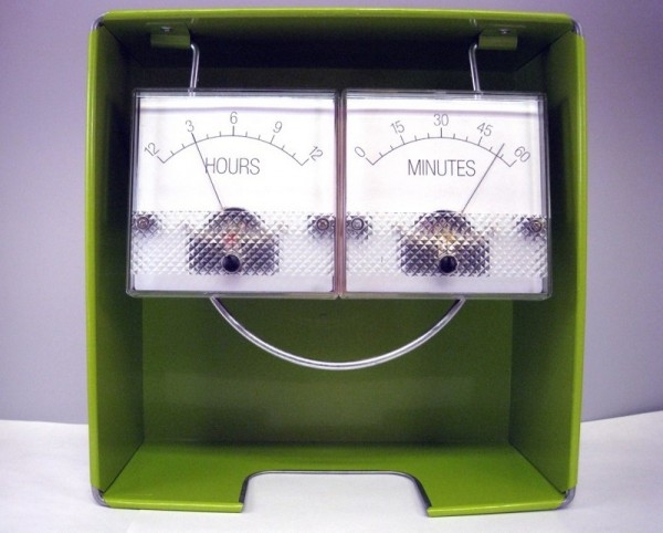 Trinket Powered Analog Meter Clock