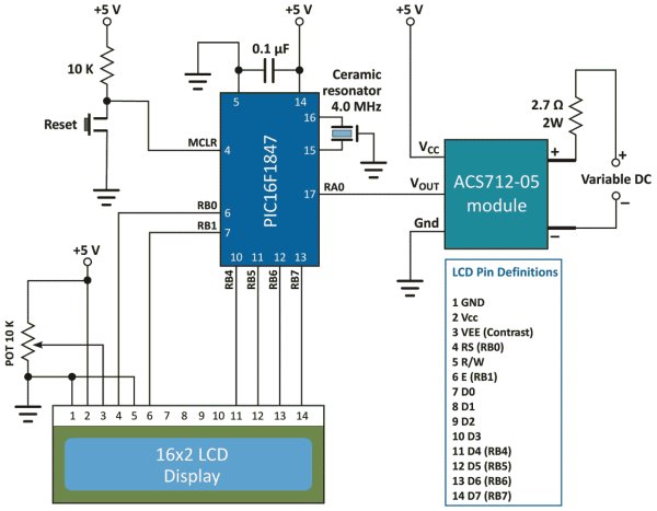 A brief overview of Allegro ACS712 current sensor. Part 2 - Interface the sensor with a PIC microcontroller Schematic
