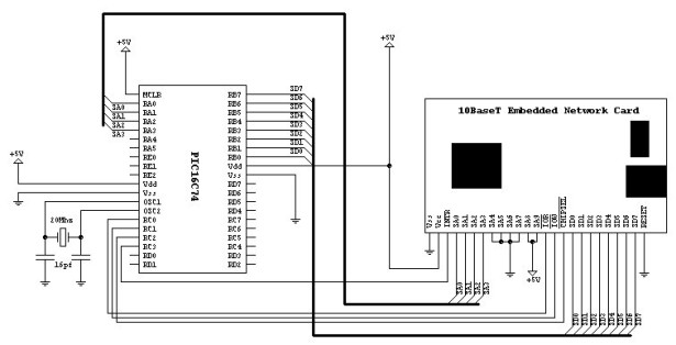PIC16C74 Embedded 10BaseT Ethernet CS8900 schematic