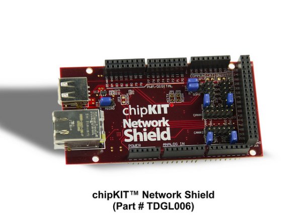 The chipKIT™ UNO32™ and MAX32™ development boards for the Arduino™ Community