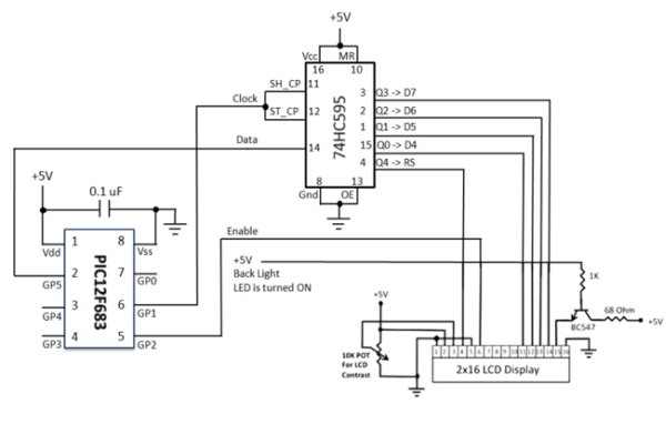 3-Wire Serial LCD using a Shift Register schematic
