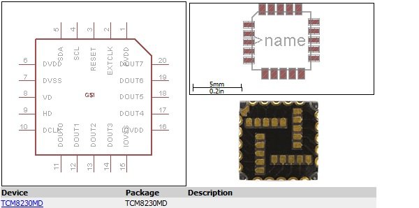 PCB layouts using CAD schematic