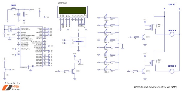 SMS Based Device Control using GSM Modem schematic