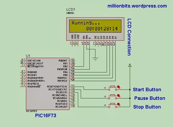 Digital stopwatch using microcontroller Schematic