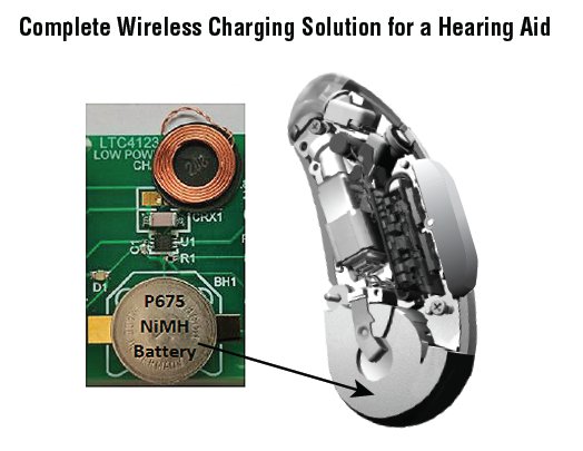 LTC4123 - Low Power Wireless Charger for Hearing Aids