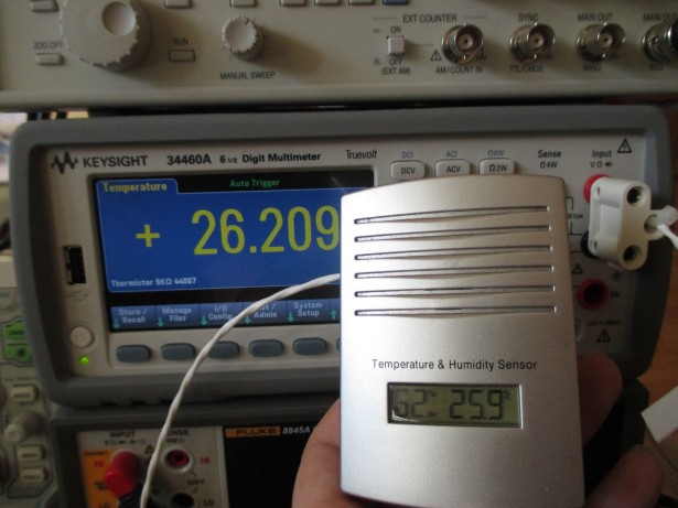 Hacking home weather station transmitter