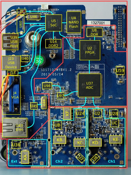 Inside the SDS7012 Oscilloscope: Mainboard Analysis