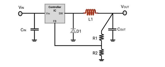 How To Select an Inductor