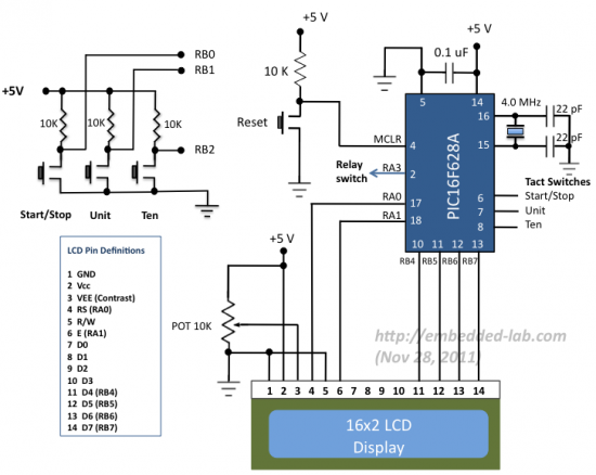Schematic 00 to 99 minute timer using PIC16F628A microcontroller