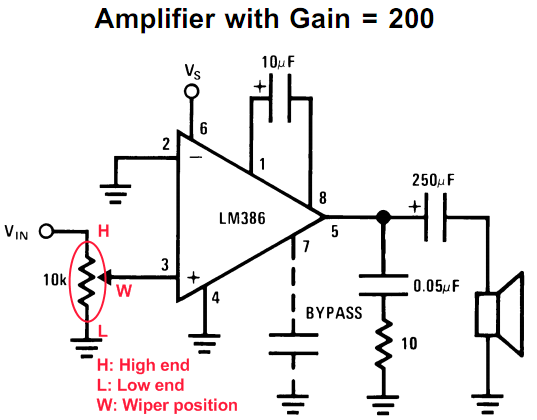 Schematic LM386 based stereo audio amplifier with digital volume control