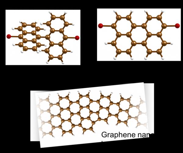 GRAPHENE ELECTRONIC CIRCUITS WITH ATOMIC PRECISION