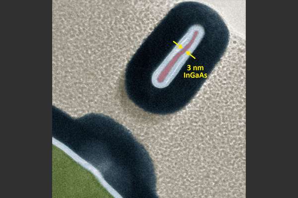 ENGINEERS PRODUCE SMALLEST 3-D TRANSISTOR YET