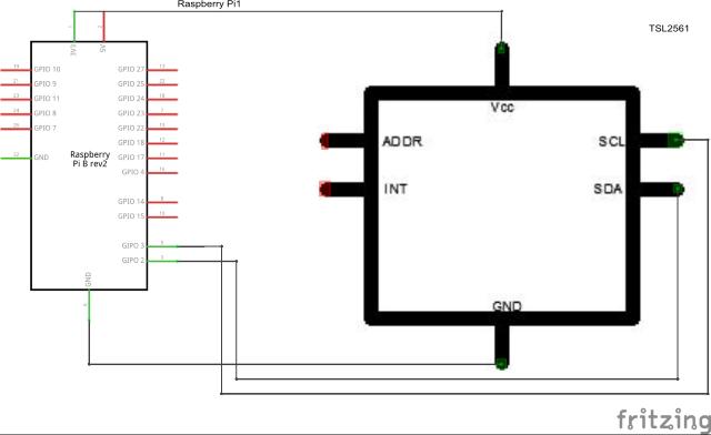 Windows 10 IoT Core and TSL2561 2