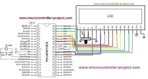 Displaying ASCII Characters on 16×2 Character lcd Using Microchip PIC16f877 Microcontroller