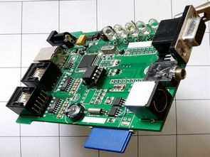 LPC2138 ARM MICROCONTROLLER GENERATES VGA SIGNALS