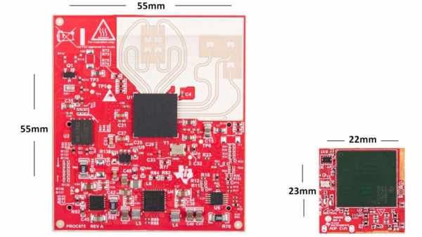 TEXAS INSTRUMENTS’ ANTENNA-ON-PACKAGE MMWAVE SENSOR