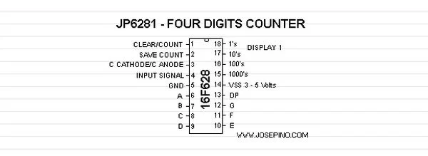 16F628 JP6281 FOUR DIGITS COUNTER