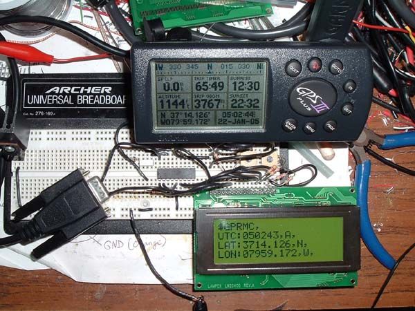 GPS LCD Display