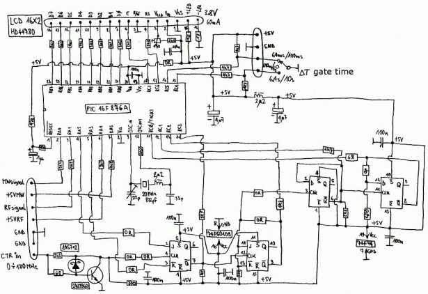 Schematic Frequency Counter