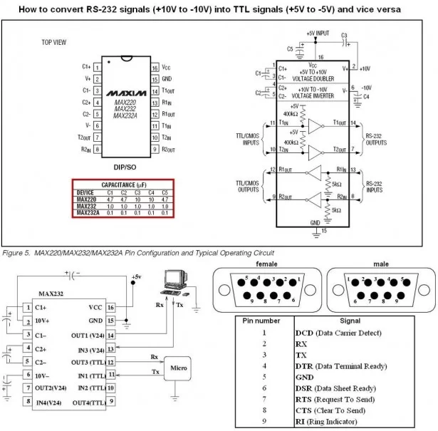Schematic PIC serial interface