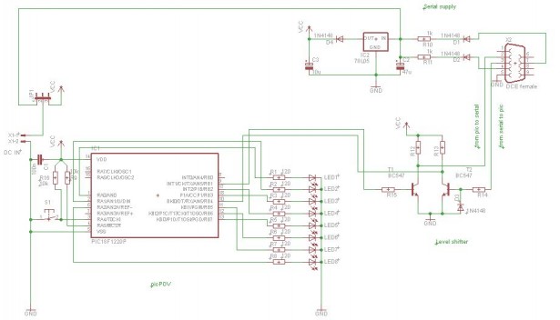 PicPOV - Persistence of Vision with a PIC18F1220