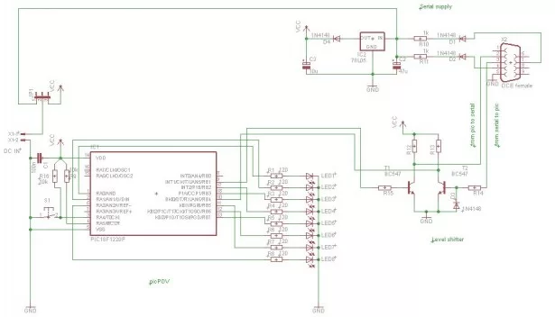 Schematic Persistence of Vision