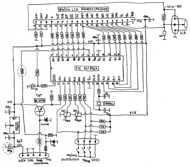 Schematic Spectrum Analyzers