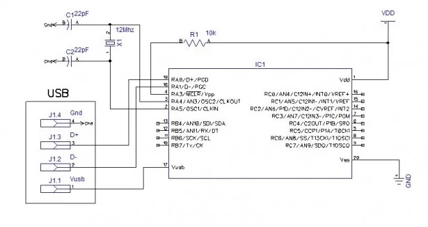 Schematic Trickster