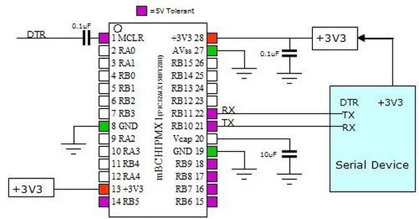 Schematic of BASIC Computer