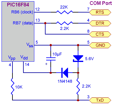 pic16f628a serial programmer software