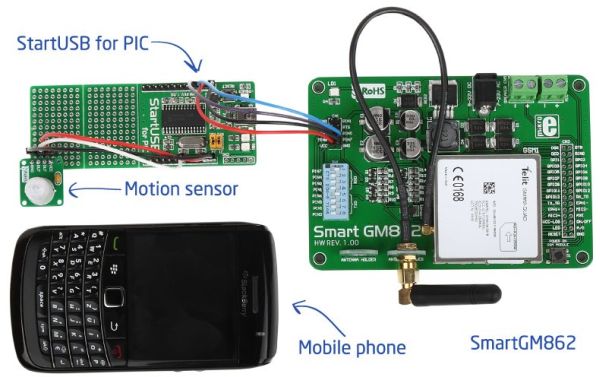 motion sensor alarm