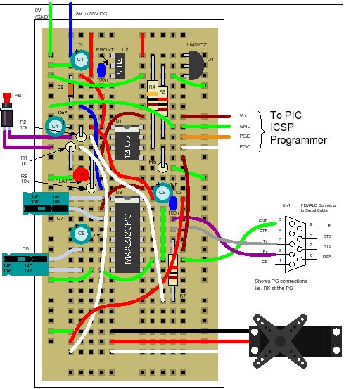 servo controller