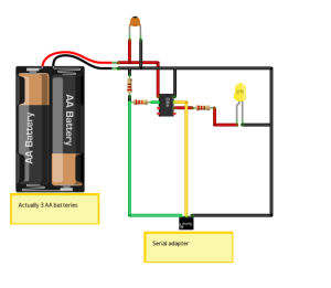 Unlocking the Potential of the Picaxe 08m Chip: A complete Guide