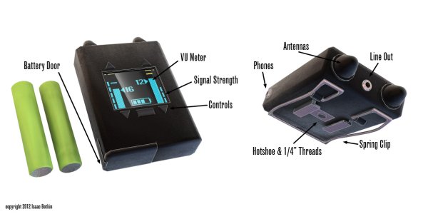 Audio streaming for 100h on two AAA cells