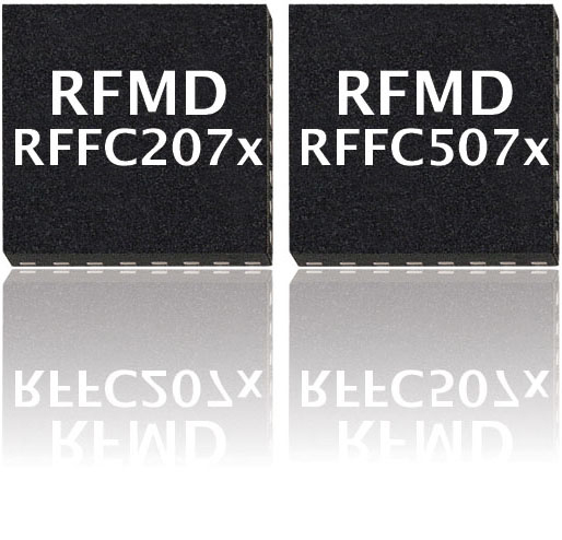 RFMD IQ modulator has fractional N synthesiser