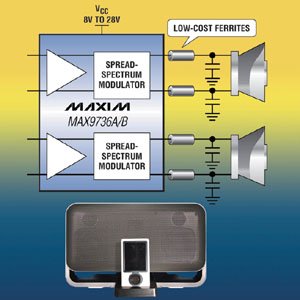 Maxim claims Class D amps will simplify audio design