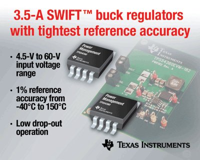 TI puts 1.8A brushed DC motor driver in 2mm package