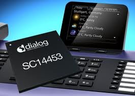 VoIP chip for high end phones