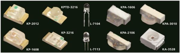 LED power consumption1