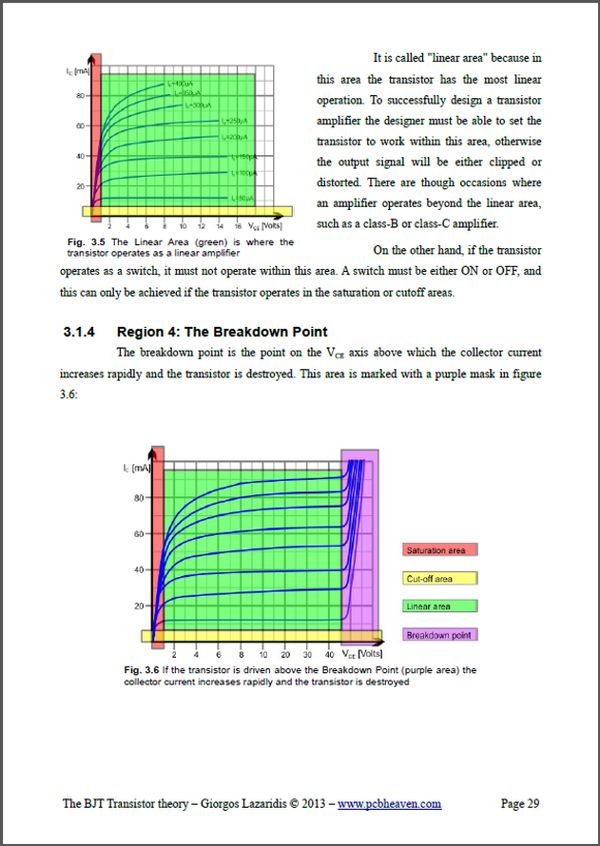 The BJT Transistor Theory