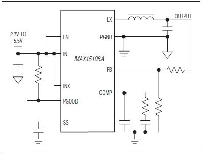 MAX15108A