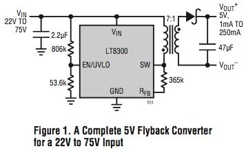 Micropower Isolated