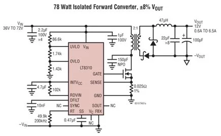 100 V Forward Voltage Controller