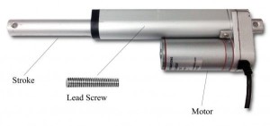A Beginner S Guide To Electric Actuators